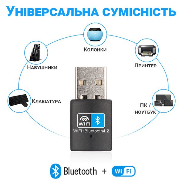 Зображення Зовнішній приймач для ПК WiFi + Bluetooth адаптер 2в1 USB