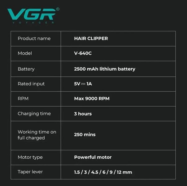 Професійна машинка для стрижки VGR V-640C 6 насадок Чорний