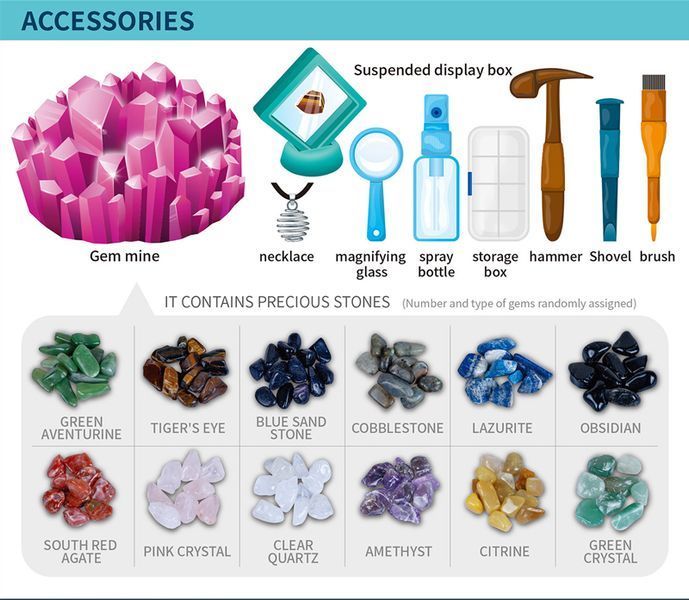Набір для пошуку дорогоцінних каменів Gemstone Dig Kit