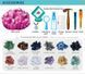 Набір для пошуку дорогоцінних каменів Gemstone Dig Kit