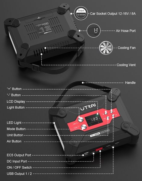 Картинка Пусковое автомобильное устройство Jump Starter UTRAI Jstar 6 1800A/24000mAh 4в1