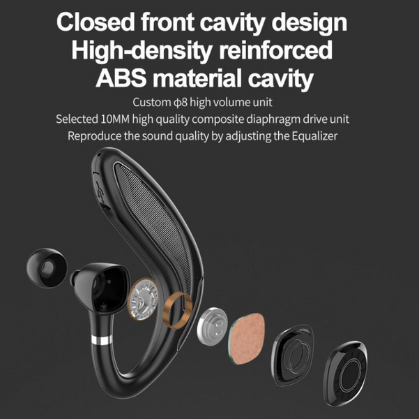 Зображення Бездротовий навушник-гарнітура HMB-18 Bluetooth Hand free