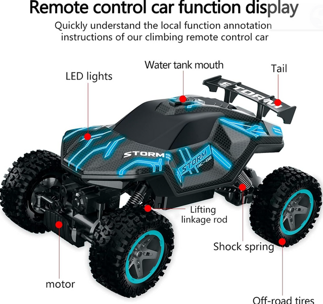 Трюковая скоростная машинка на радиоуправлении Storm 4WD SUV внедорожник Синий
