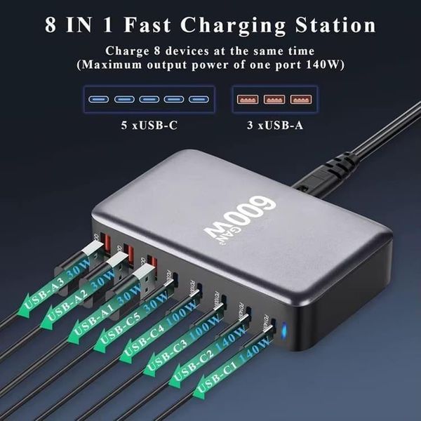 Зображення Блок живлення Type-C зарядний пристрій USB Хаб GaN 600W (600Вт) Швидка Зарядка для ноутбука та телефону PD 140W