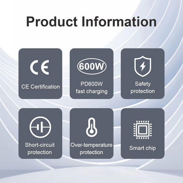 Зображення Блок живлення Type-C зарядний пристрій USB Хаб GaN 600W (600Вт) Швидка Зарядка для ноутбука та телефону PD 140W
