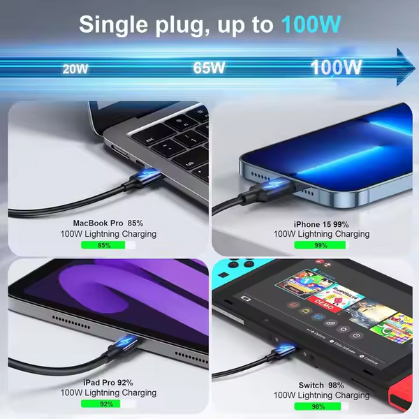 Зображення Блок живлення Type-C зарядний пристрій USB Хаб GaN 600W (600Вт) Швидка Зарядка для ноутбука та телефону PD 140W