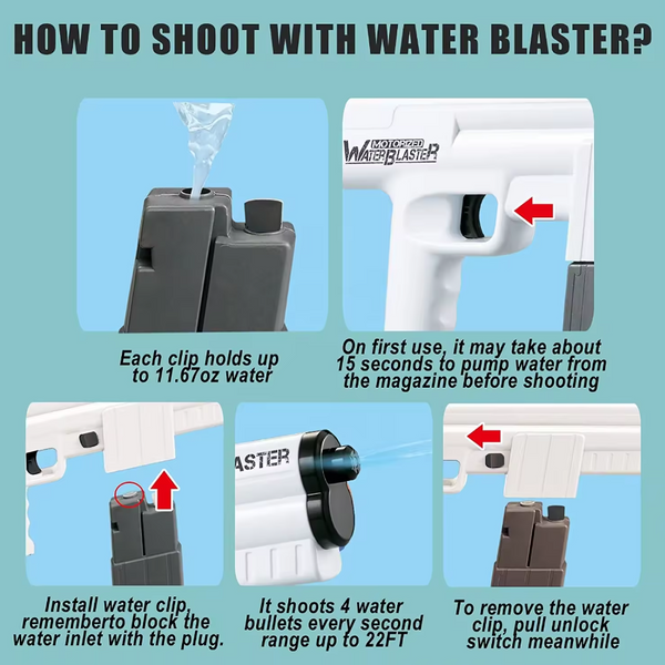 Электрический водный пистолет бластер Motorized water blaster на батарейках