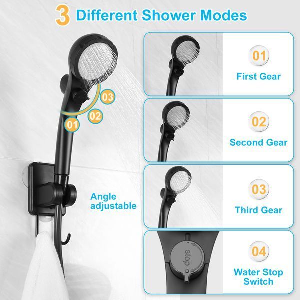 Картинка Портативный аккумуляторный душ для кемпинга Portable shower с цифровым дисплеем
