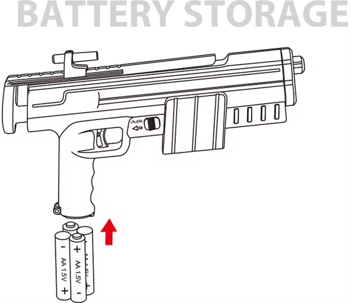 Электрический водный пистолет бластер Motorized water blaster на батарейках