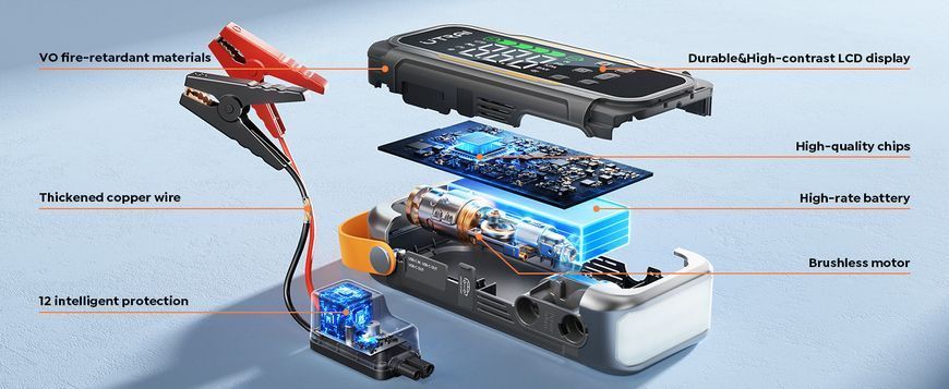 Зображення Пусковий автомобільний пристрій Jump Starter UTRAI JS-40  6000A / 10000mAh з вбудованим компресором 150 PSI