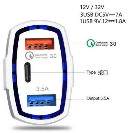 Картинка Автомобильное зарядное устройство для Quick Charge 3.0 SY-KC368